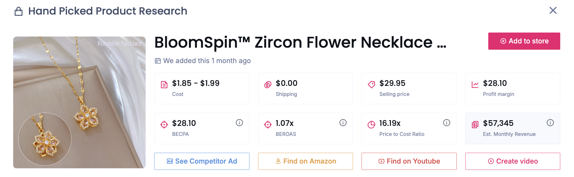 BloomSpin Zircon Flower Necklace